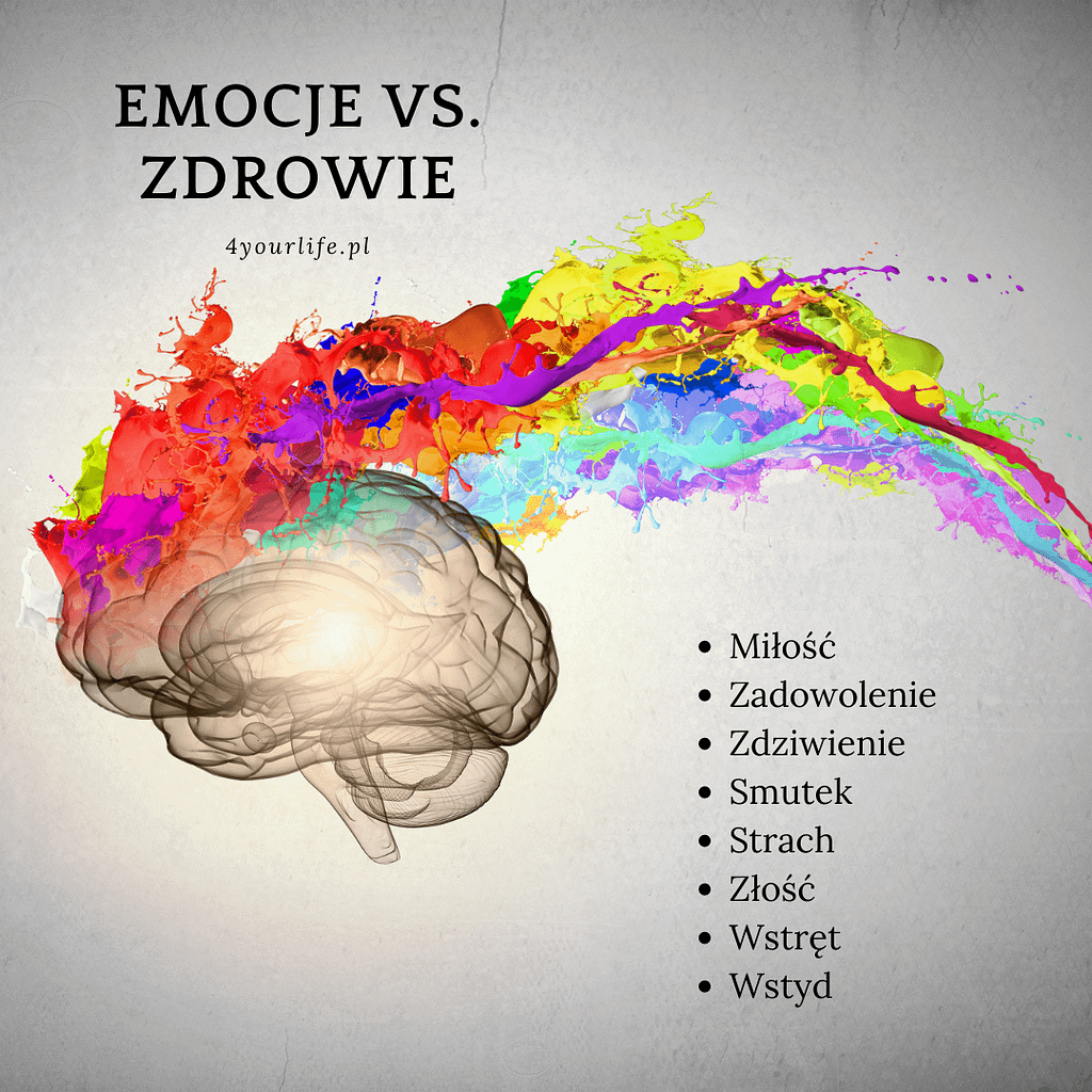 Jakie emocje mają wpływ na zdrowie